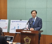 김성주 "전북 지선공천 여성후보 진출 두드러져..청년은 목표 미달"