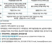 특허청 "미래 이끌 여성발명왕 찾습니다"..6월20일까지 참가 신청