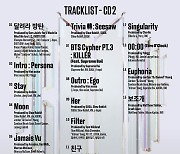 방탄소년단 'Proof' 두 번째 CD 트랙리스트 공개