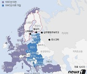 핀란드·스웨덴 나토 가입 임박.."이번주 안에 결정할 듯"