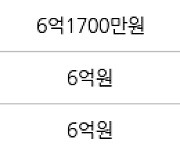 인천 동춘동 연수1차 현대 아파트 84㎡ 6억3000만원에 거래