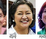 '독재자 주니어'를 에워싼 엄마-아내-女부통령