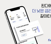 핀다, 대출 갈아탄 소비자 금리 평균 3.8%p 낮췄다