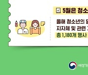 청소년의 달 맞아 다양한 행사 개최