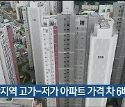 울산지역 고가-저가 아파트 가격 차 6배 달해