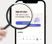 "핀다 썼더니 이자 아꼈다"..대출금리 3.8%포인트 '인하'