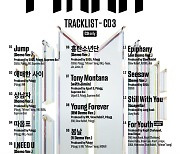 Tracklist of final CD released for BTS's new album 'Proof'