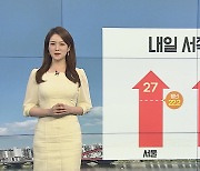 [날씨] 내일 서쪽지방 기온 올라 '서울 27도'..동해안 선선