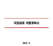 윤석열 정부 '국정과제 이행계획서' 통째 유출 논란