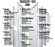 방탄소년단 'Proof' 세 번째 CD 트랙리스트 공개