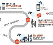 귀가 지원부터 구조 신고까지..서울시 '안심이앱' 서비스 확대