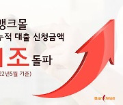 주담대 금리 비교 플랫폼 뱅크몰, 올해 누적 신청금액 1조 원 돌파