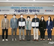 숙명여대-이원다이애그노믹스, '항암신약 후보물질' 기술이전 협약