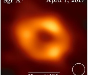 우리은하 중심 초거대 블랙홀 사상 최초로 포착