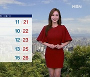 [종합뉴스 날씨]30도 육박 초여름 더위 내일부터 점차 누그러져..내륙 곳곳 약한 비