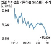 파괴적 혁신 아쉽네..SK스퀘어 6개월 성과 '글쎄'