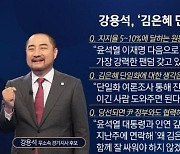 택시기사 폭행 논란..김동연 저격한 강용석
