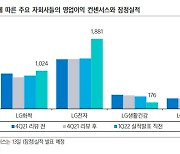 LG, 자회사 지분 가치 하락..목표가↓-삼성