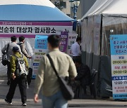 서울 오후 9시 코로나19 확진자 4765명..3일 연속 감소
