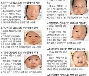 [우리 아기가 태어났어요] 조웅희·양혜진 부부 둘째 아들 민준 외