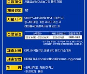 삼성, 새 시즌 함께 할 통역 공개 채용