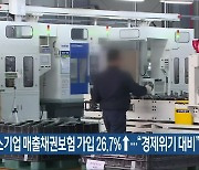 전북 중소기업 매출채권보험 가입 26.7%↑.."경제위기 대비"