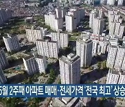 전북 5월 2주째 아파트 매매·전세가격 '전국 최고' 상승률