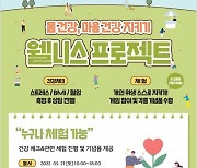 서울여자간호대학교 캠퍼스타운사업단, '웰니스 프로젝트' 진행
