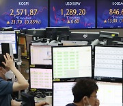 Korean won battered at levels of 2009 global financial crisis under multiple whammies