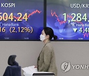 코스피, 2%대 반등 마감..2,600선 회복