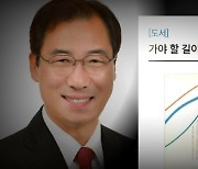'성비위' 윤재순, 시집에 "사내들 자유" 표현도 도마에
