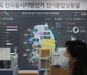 지방선거 경쟁률 역대 최저 1.8대 1..공식운동 19일부터