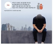 지인간 중범죄 빈발, 나쁜 징조 초기에 악연 끊어야