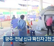 광주·전남 신규 확진자 2천 2백여 명