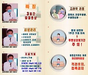 북한, 코로나19 특징과 치료 약 방송