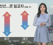 [날씨] 휴일 선선한 날씨..건조한 대기에 강풍 '화재주의'