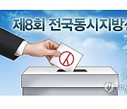 민주당 텃밭 광주전남 단체장 10곳에서 민주당 vs 무소속 대결