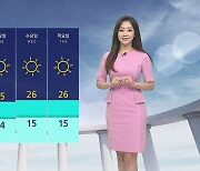 [날씨] 맑고 따뜻한 봄..'건조+강풍' 중부 화재 주의