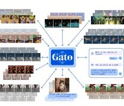 딥마인드, 604개 업무 수행 새 AI '가토' 선보여