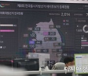 서울교육감 보수 후보 단일화 2차 시한은 '16일'