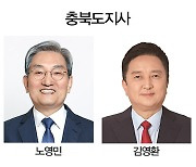 [6·1 지방선거 누가 뛰나]  충북지사 후보등록 현황