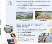 농식품부, 여름철 농업재해대책 추진..태풍·폭우·폭염 피해 최소화