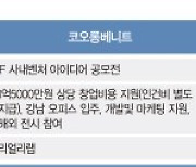 "돈 줄테니 창업해".. 사내벤처 공들이는 IT서비스 기업들