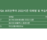KPGA 코리안투어 2022시즌 우승자 명단..장희민, 우리금융 챔피언십 우승