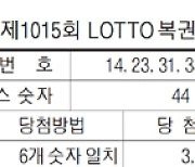 [표] 제1015회 LOTTO 복권