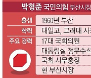 새 인물 vs 안정론.. 부산, 보수 텃밭 속 야권 표심 주목