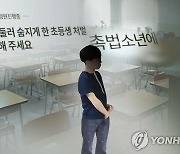 '촉법소년' 범죄 최근 10년 증가세.."연령만 낮춰도 예방효과"