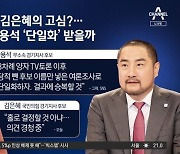 '단일화' 공 받은 김은혜..해도 고민, 안 해도 고민?