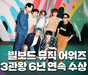 [한손뉴스] BTS, 빌보드 뮤직 어워즈 3관왕..6년 연속 수상