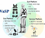 엔젤로보틱스, B2C 웨어러블 로봇 시장 공략 집중